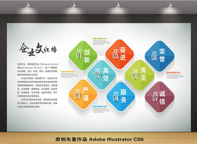 幾何方塊魔方 重塑企業(yè)文化墻的設(shè)計(jì)哲學(xué)